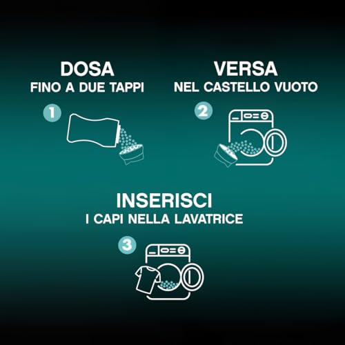 LENOR Profumatore Bucato Perle Profumate