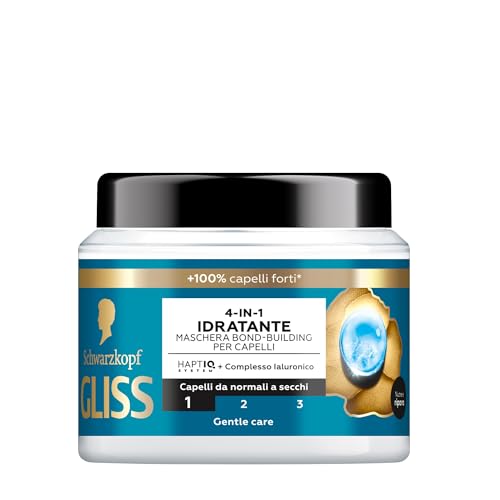 RXCASA-BAVA-GLI141/8015700167962