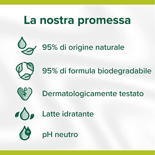 Palmolive, Bagnoschiuma Naturals, Bagnodoccia Crema Per Il Corpo Con Latte e Mandorla, Idrata Tutti I Tipi Di Pelle Con La Sua Formula Delicata Per Una Pelle Soffice