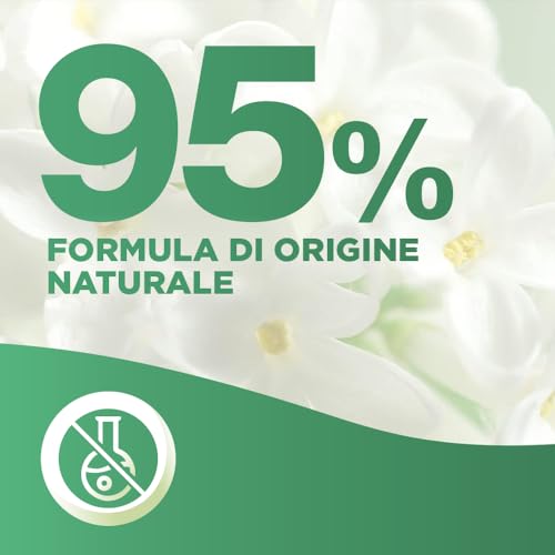 Airwick Active Fresh Deodorante per Ambienti