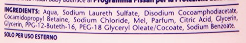 Fissan - Bagnetto Primi Mesi Baby, con Estratti Naturali di Miele e Glicerina - 500 ml, Confezione da 12 pezzi