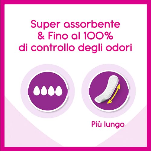 Carefree Salvaslip Plus Large Fragranza Delicata, Salva slip donna extra ampio per il 100% di controllo degli odori, Morbidi e discreti proteggi slip super assorbenti per uso quotidiano, 36 salvaslip