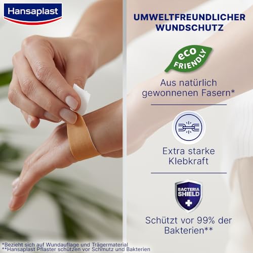 Hansaplast WOUND_DRESSING