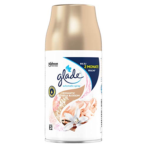 Glade Ricarica spray automatica