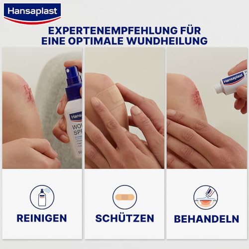 Hansaplast WOUND_DRESSING