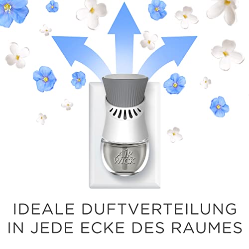 Airwick Diffusore Elettrico di Oli Essenziali