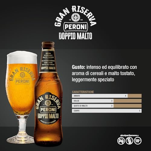 Peroni Gran Riserva Doppio Malto