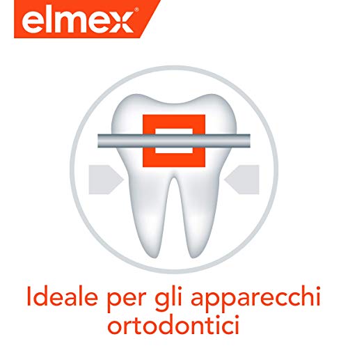 Elmex Protezione Carie Collutorio