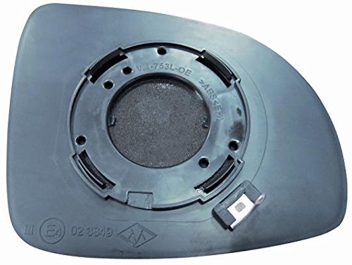 CG94 PIASTRA SPECCHIO- - Posizione Destro [Lato Passeggero] Per Auto: PICANTO