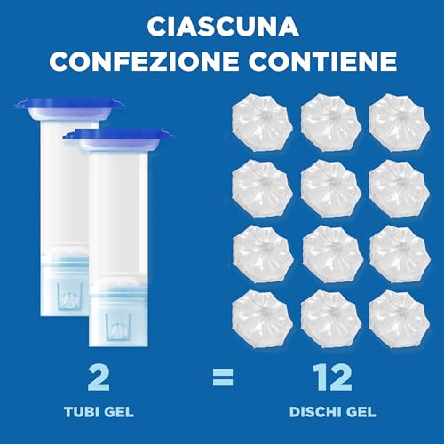Duck Fresh Discs - 2 Ricariche da 6 Dischi Gel Igienizzanti WC, Fragranza Eucalipto con agenti candeggianti, Confezione da 2 Applicatori e 12 dischetti