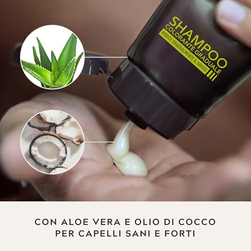 Just for Men Control GX