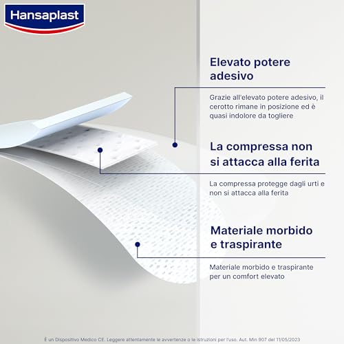 Hansaplast WOUND_DRESSING