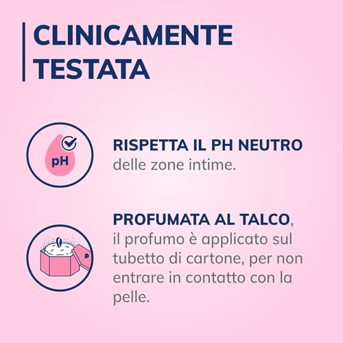10PZ CARTA IGIENICA FOXY SETA DELICATA 2 VELI PROFUMATA AL TALCO MODELLO 4 PIÙ 2 ROTOLI 60