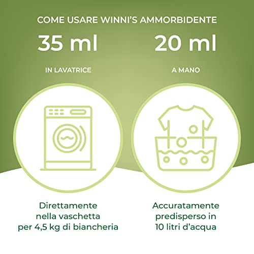 Winni's Ammorbidente Lavatrice Ipoallergenico in Ecoformato