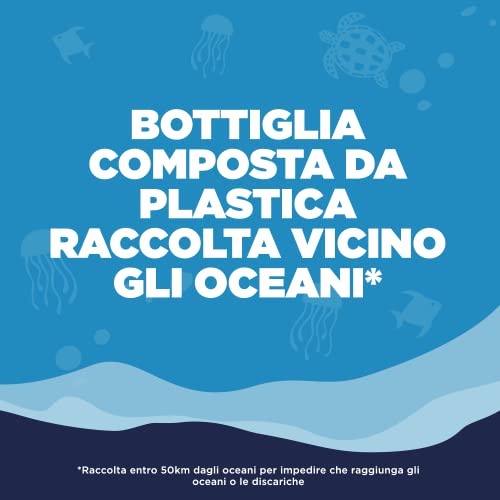 Duck Liquido Biodegradabile