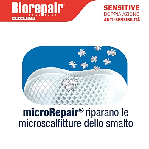 Biorepair, Dentifricio Advanced Sensitive, Doppia Azione Anti-Sensibilità, Protegge le Gengive, con MicroRepair e CPC Antibatterico, Contrasta la Recessione Gengivale