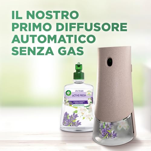 Air Wick Active Fresh Deodorante per Ambienti