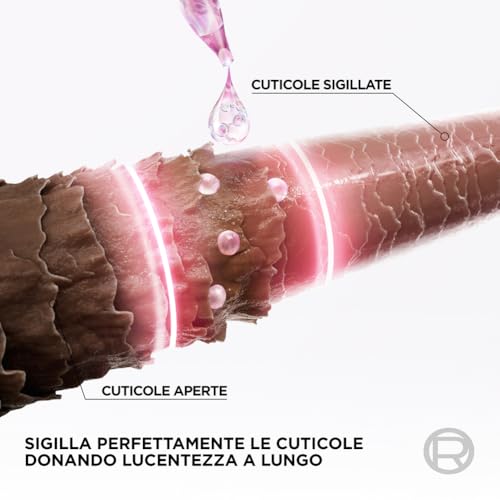 L'Oréal Paris Elvive