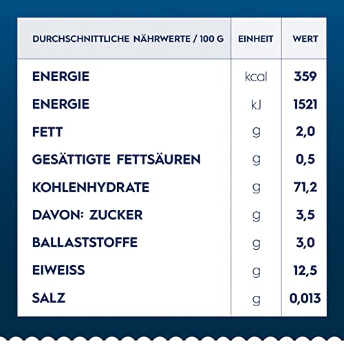Barilla pasta pasta la collezione