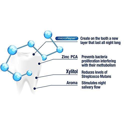 Biorepair, Dentifricio Advanced, Notte Intensivo Anti-Erosione, Protegge e Ripara lo Smalto dei Denti, Antibatterico, con MicroRepair, Zinco PCA e Xilitolo