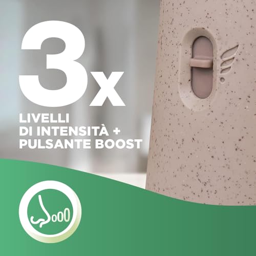 Airwick Active Fresh Deodorante per Ambienti, Ricarica per Diffusore Spray Automatico senza Gas alla fragranza Vaniglia e Caprifoglio, 228 ml (Confezione da 1)