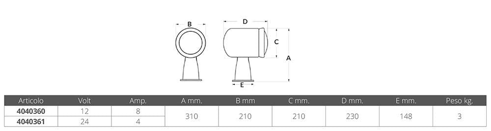 MATROMARINE PROIETTORE in ABS