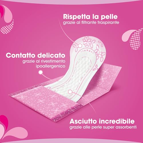 Lines Intervallo Fresh Ripiegato