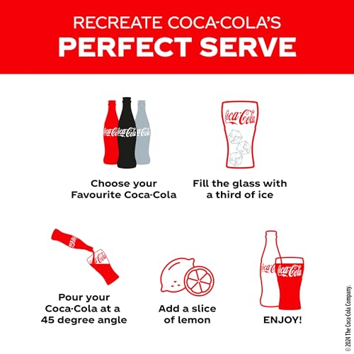 Coca-Cola Zero 150 ml (Pack of 12)