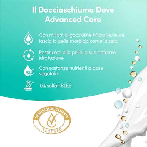 Dove Bagnoschiuma Dermo-Ipoallergenico, Bagnodoccia Idratante