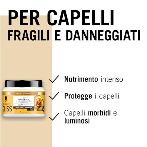 Gliss av2025-Gliss-nte maschera bondbuilding per capelli ml-e35f53a4