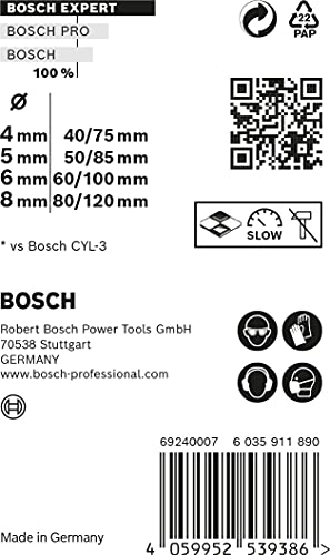 Bosch