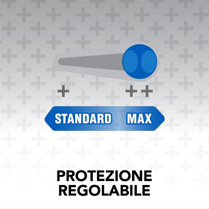 Raid Liquido Elettrico Protezione+ Antizanzare Comuni e Tigre, Inodore, Protezione Regolabile, Confezione da 1 Diffusore e 1 Ricarica 36ml, 60 Notti