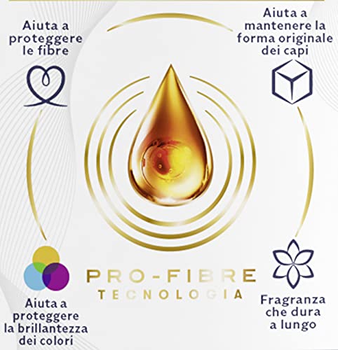 Coccolino Ammorbidente Concentrato, 8 Litri 320 Lavaggi, 4x80 Lavaggi