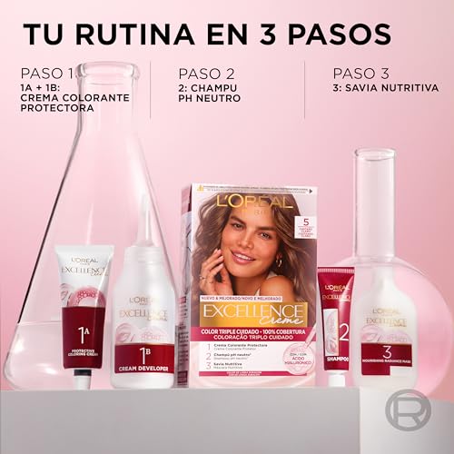 L'OREAL L'Oreal Tintura per Capelli, Excellence Crème