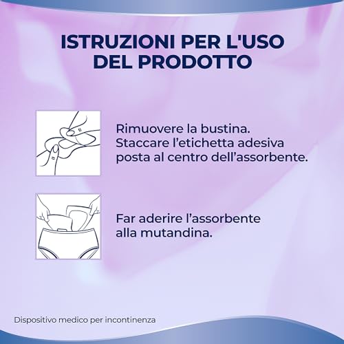 Lines Specialist Protection Assorbenti