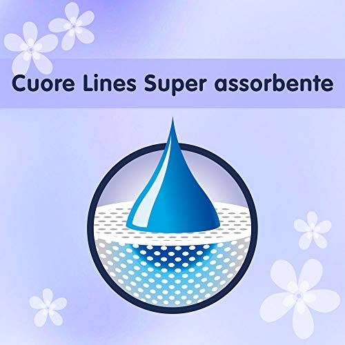 Lines Idea Assorbenti