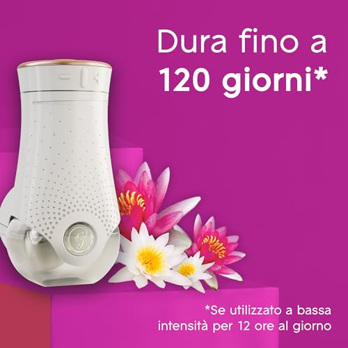 Glade liquido elettrico Profumatore per Ambienti