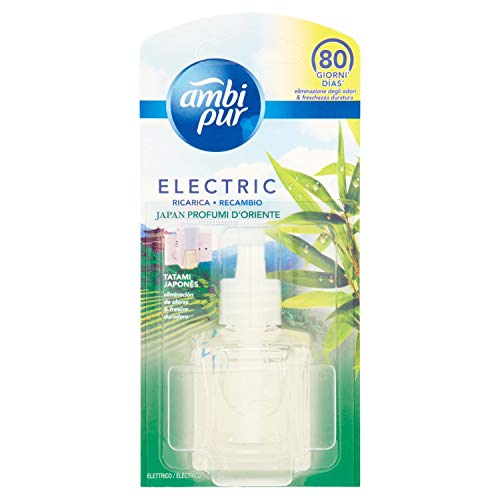 Ambipur Deodorante Per Ambienti, Ricambio Liquido, 3 confezioni da 21.5 ml