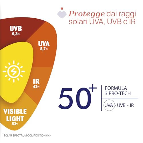 Chicco Spray Solare Protezione SPF 50 + Per Bambini, Resistente all'Acqua