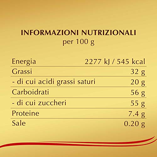 Lindt CHOCOLATE_CANDY