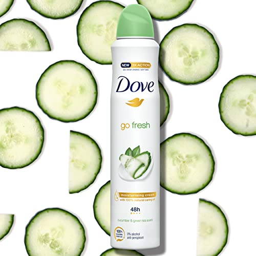 Dove Deodorante Spray