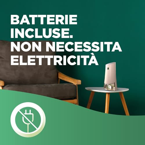 Airwick Active Fresh Deodorante per Ambienti