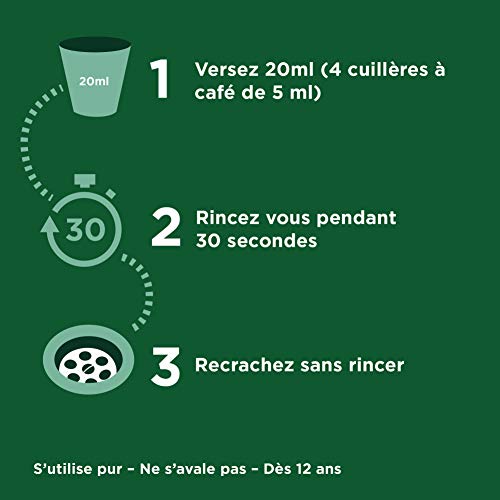 Listerine Bagno Di Bocca Protezione Denti E Gengive