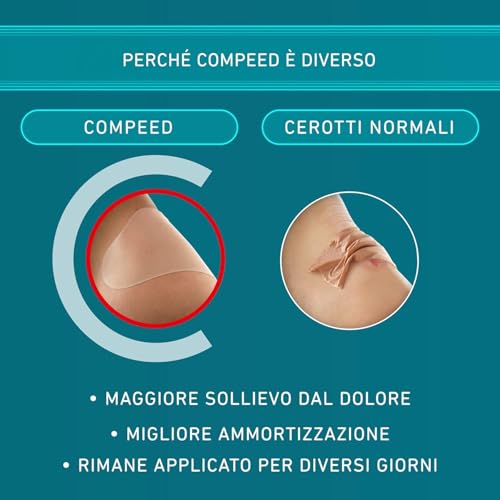 COMPEED Extreme, Cerotti per vesciche. Lunga durata e resistenti all'acqua. Ideali per lo sport - Formato medio, 6 Cerotti. Pack 100% plastic free
