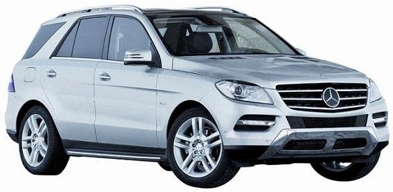 CG94 PROIETTORE H7-H7 C/MOTORE ELETT. [Lato SX] PARABOLA CROMATA Per Auto: CLASSE ML W166