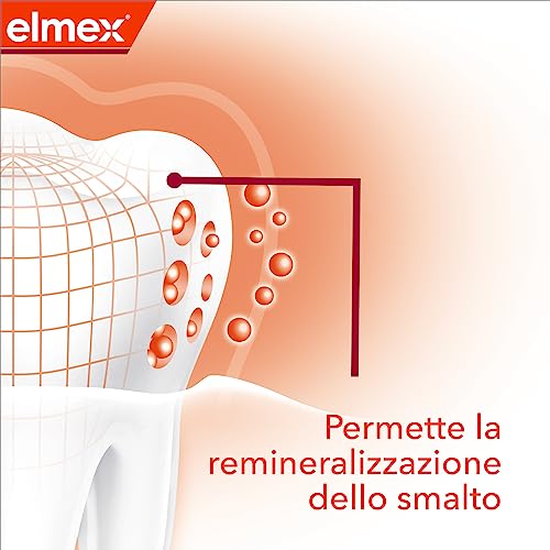 Elmex Dentifricio Protezione Carie Professional