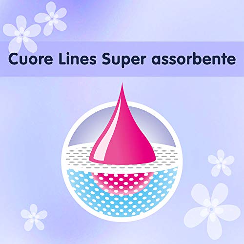 Lines Idea Ultra Assorbenti