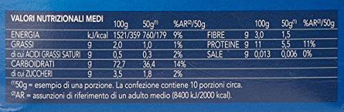 Barilla - Midolline n.24