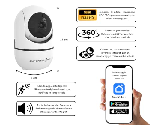 Superior Electronics Security iCM001 - Telecamera WiFi di Sorveglianza da Interno HD 1080p 2.4GHz con Visione Notturna e Audio Bidirezionale - Intercettazione Movimenti - Zoom Manuale - Rotazione 360°