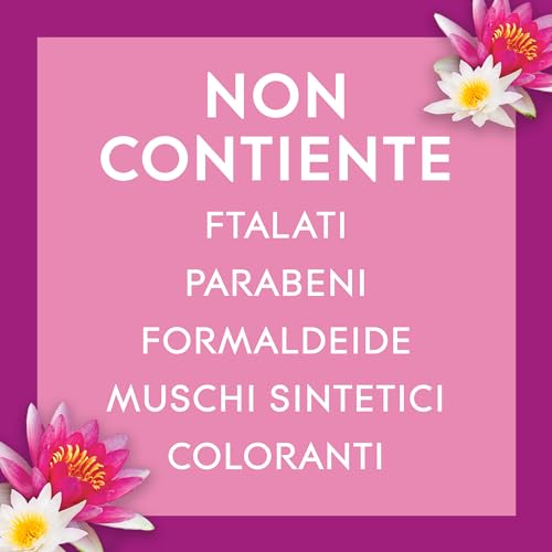 Glade Liquido Elettrico Profumatore per Ambienti con Olii Essenziali, Fragranza Relaxing Zen, 1 Diffusore e 1 Ricarica